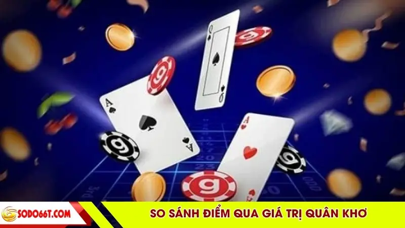 So sánh điểm qua giá trị quân khơ