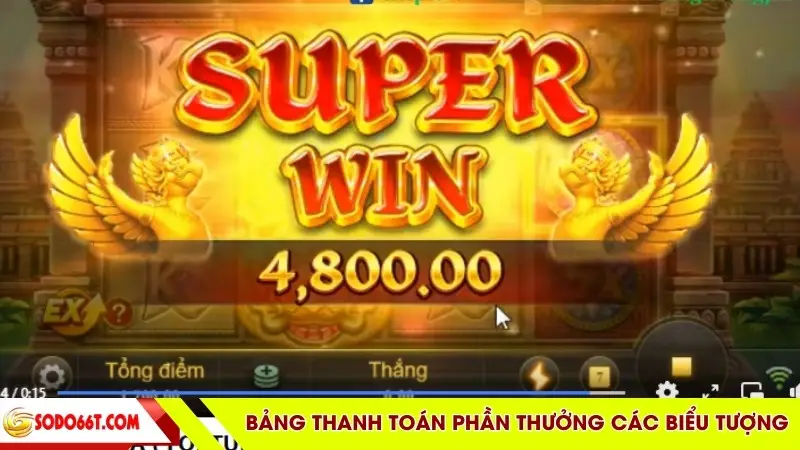 Bảng thanh toán phần thưởng các biểu tượng