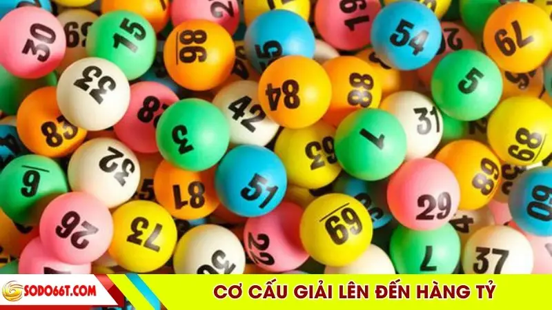 Cơ cấu giải lên đến hàng tỷ