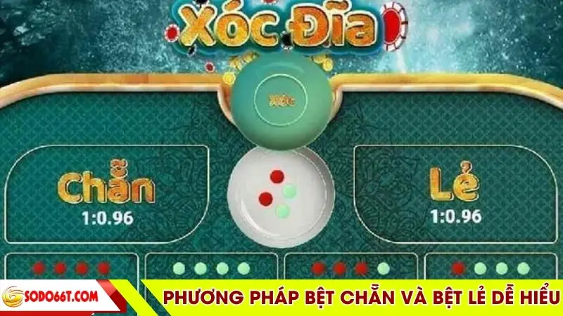 Phương pháp bệt chẵn và bệt lẻ dễ hiểu