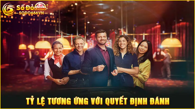 Tỷ lệ tương ứng với quyết định đánh