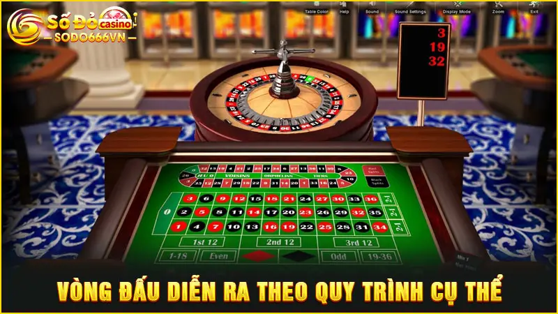 Vòng đấu diễn ra theo quy trình cụ thể